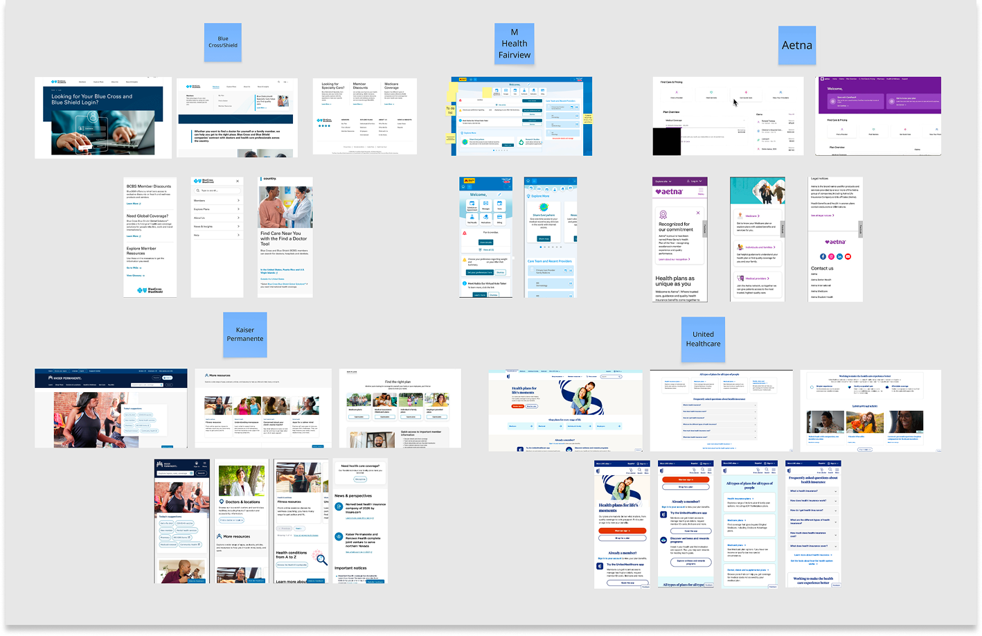 Competitive analysis — healthcare dashboard comparisons