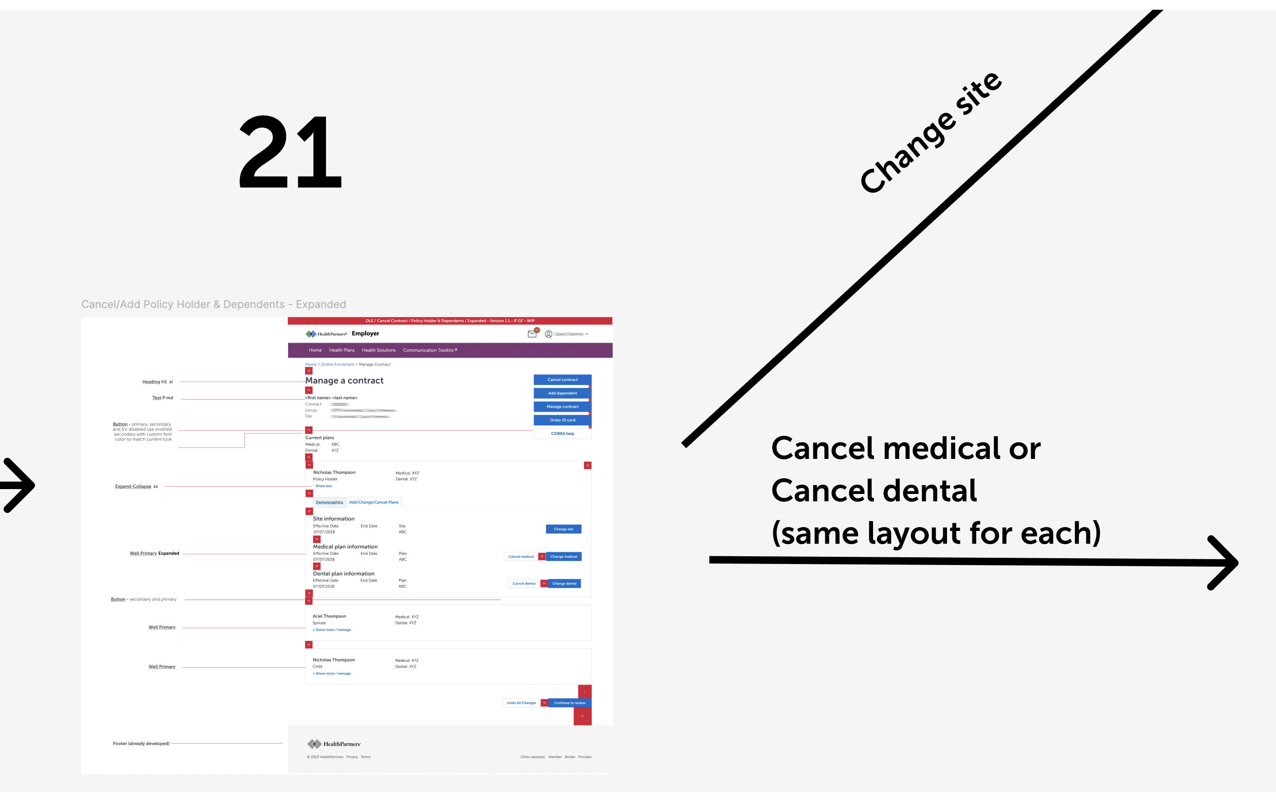 Manage a contract flow — demographics and plan management tabs