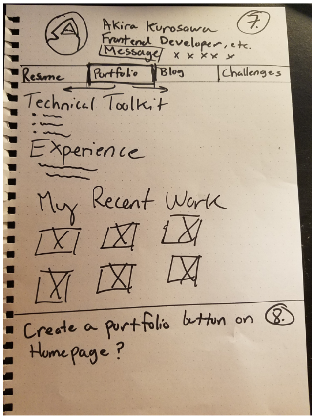 Low fidelity sketch of the Mintbean profile redesign